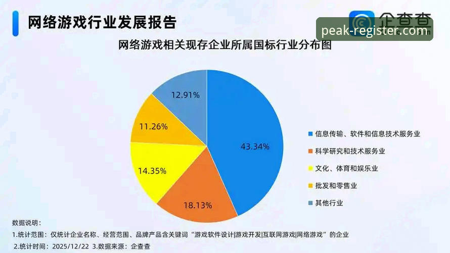鼎盛注册平台DS多元化游戏生态深度评测：安全、稳定与未来趋势解析