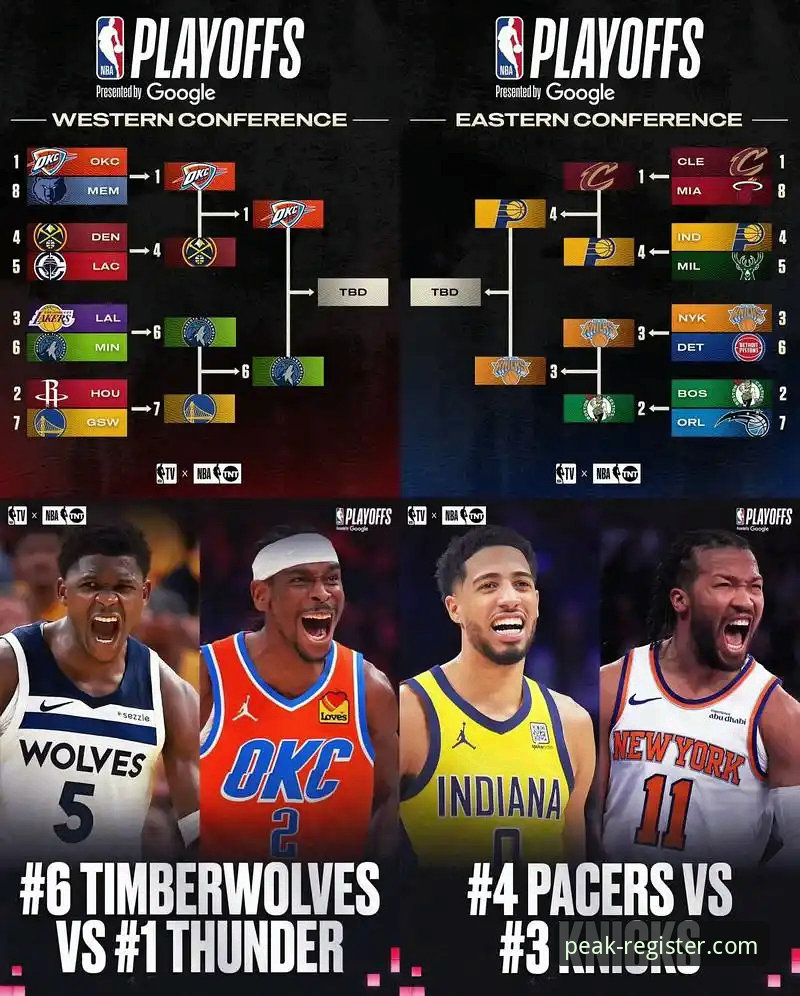 鼎盛DS电脑版下载功能详解 如何通过专业数据分析平台,深度解读一场NBA的进攻盛宴?