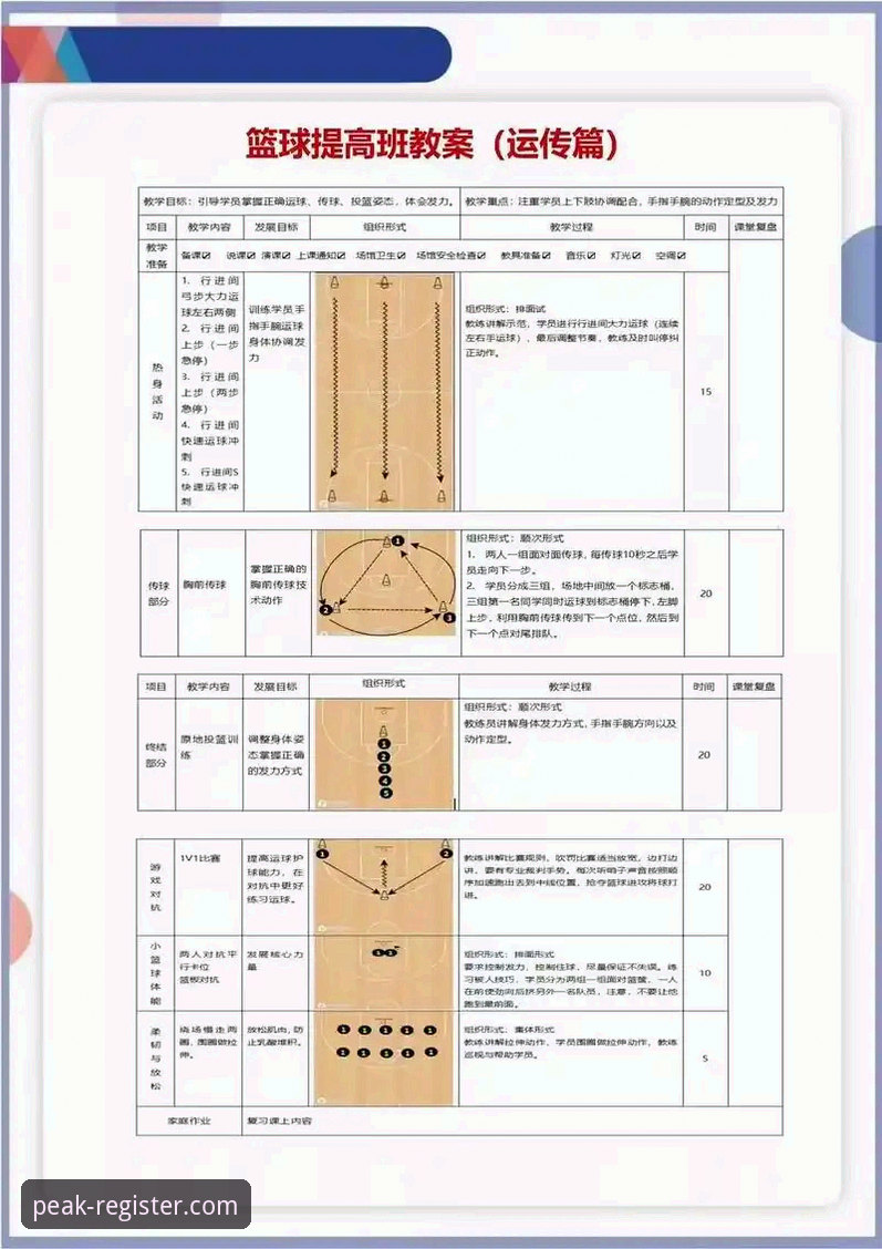 从技术流视角解析上海队十二连胜：一场团队篮球的胜利指南