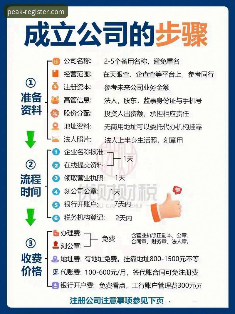 鼎盛注册平台使用指南：从入门到精通的完整攻略